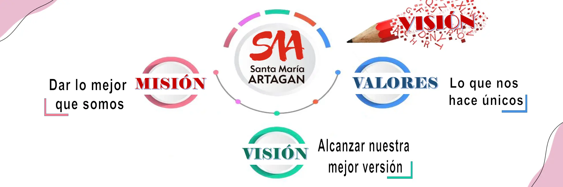 mision valores vision colegio artagan 